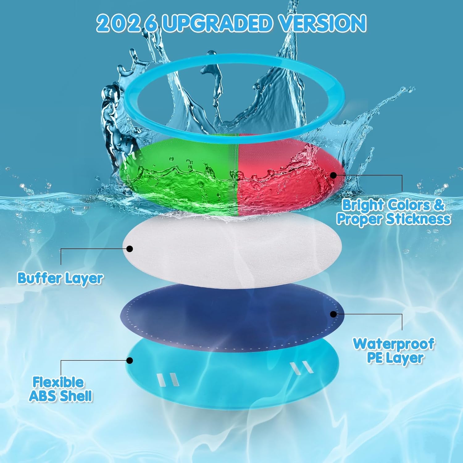 Toss and Catch Game Outdoor Toys for Kids Yard Beach Camping Toys Boys Ages 3 4 5 6 7 8 9 10 Year Olds Gifts (2 Paddles 2 Balls)